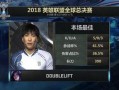 lpl大师兄最新爆料,揭秘电竞圈幕后风云