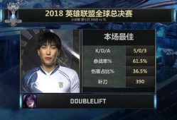 lpl大师兄最新爆料,揭秘电竞圈幕后风云