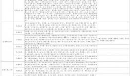 惊魂网友爆料视频大全最新,网友爆料视频大全揭秘惊悚瞬间